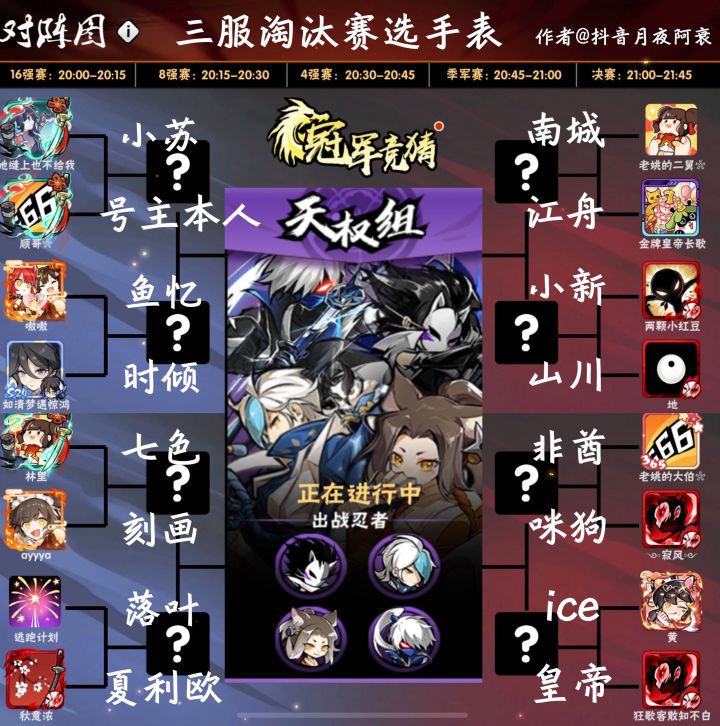 第二十三届(三服)天权组武道会16强选手表截图