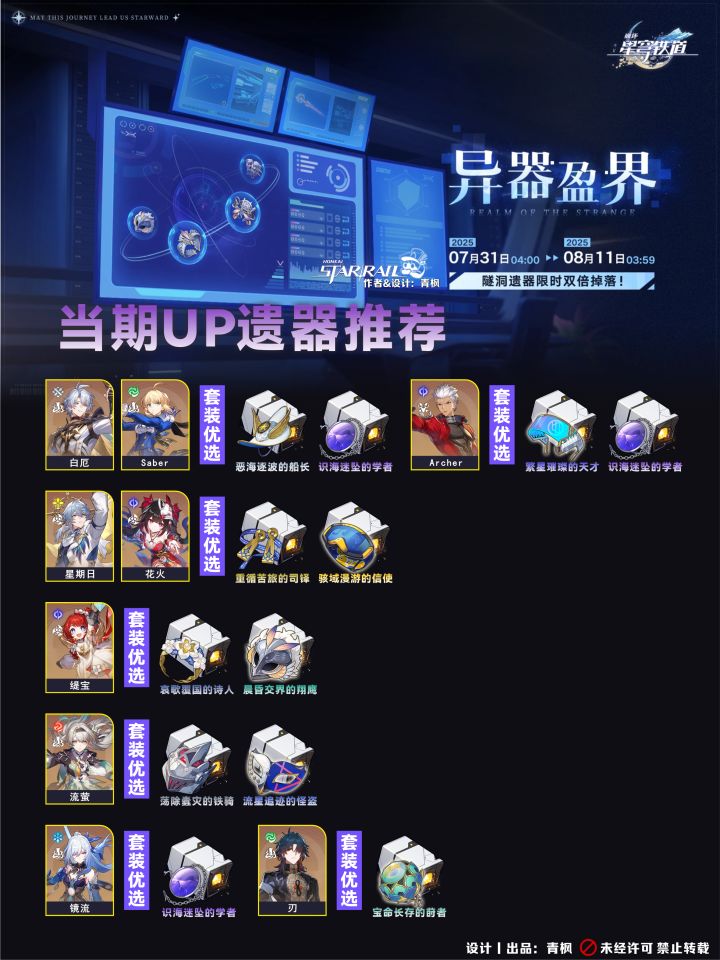 【V3.4攻略】「异器盈界」遗器刷取适配推荐截图