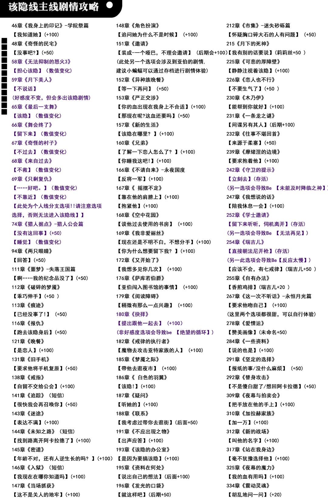 该隐攻略组欧诺米亚宫理事处更新 2