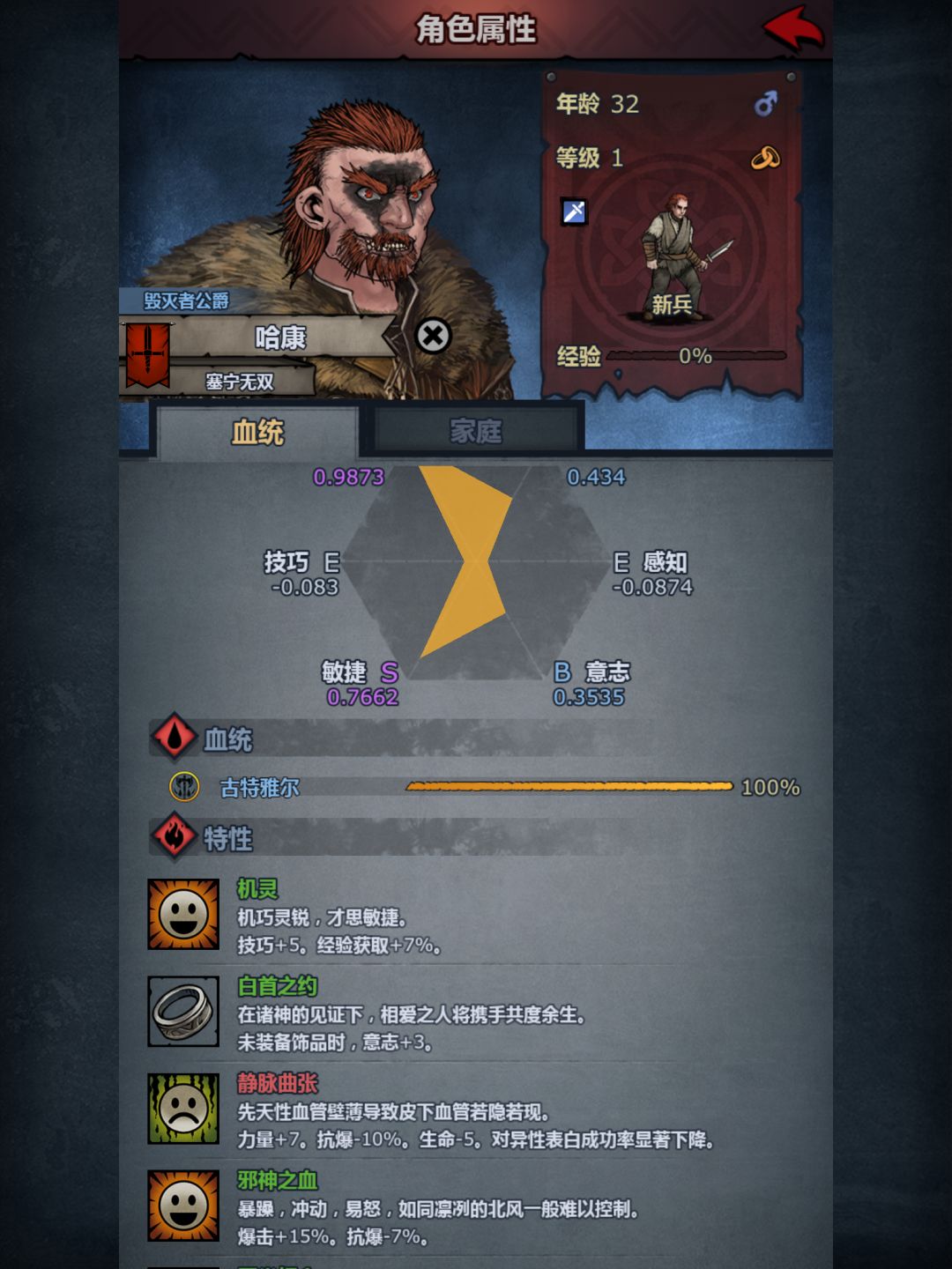 为什么会生出这样的早产儿？ 2