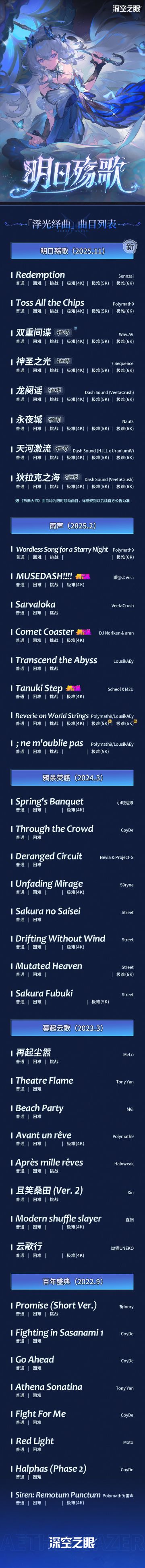 「浮光绎曲」曲目情报&活动说明