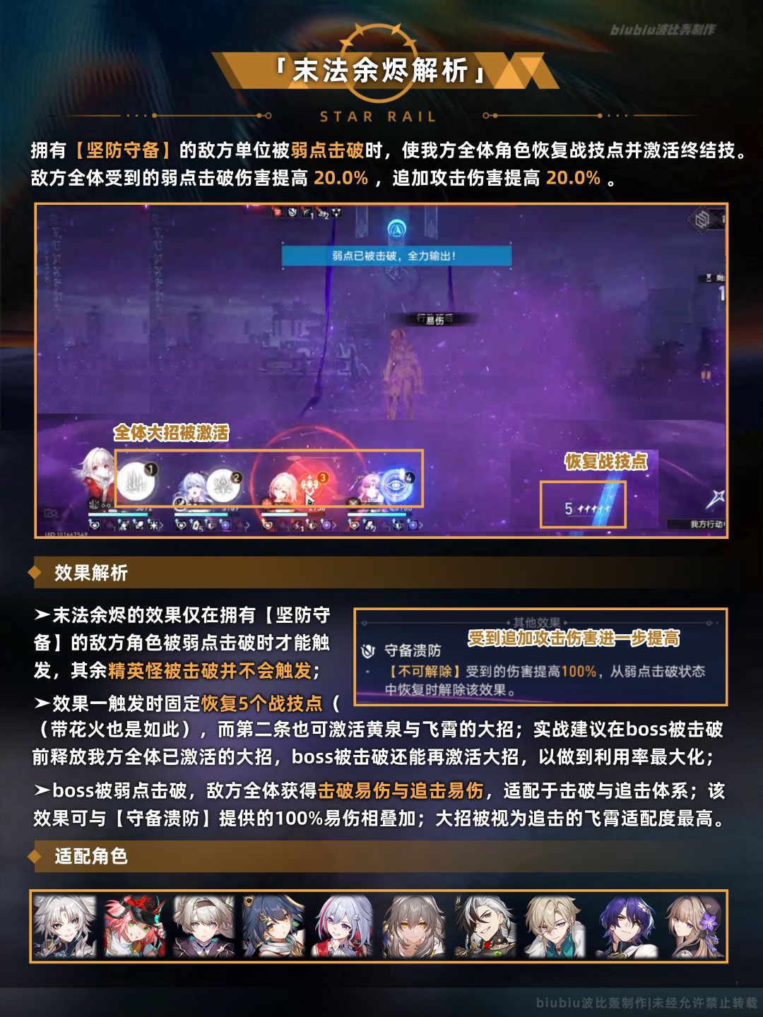【V2.6攻略】末日幻影支配指挥通关一图流 2