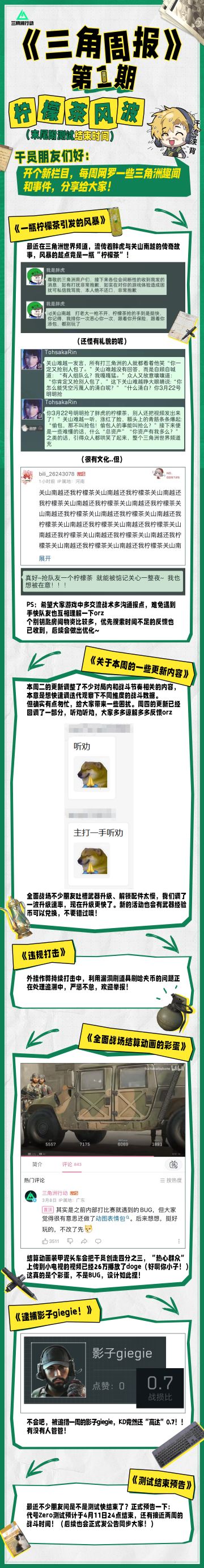 《三角周报》第1期——柠檬茶风波