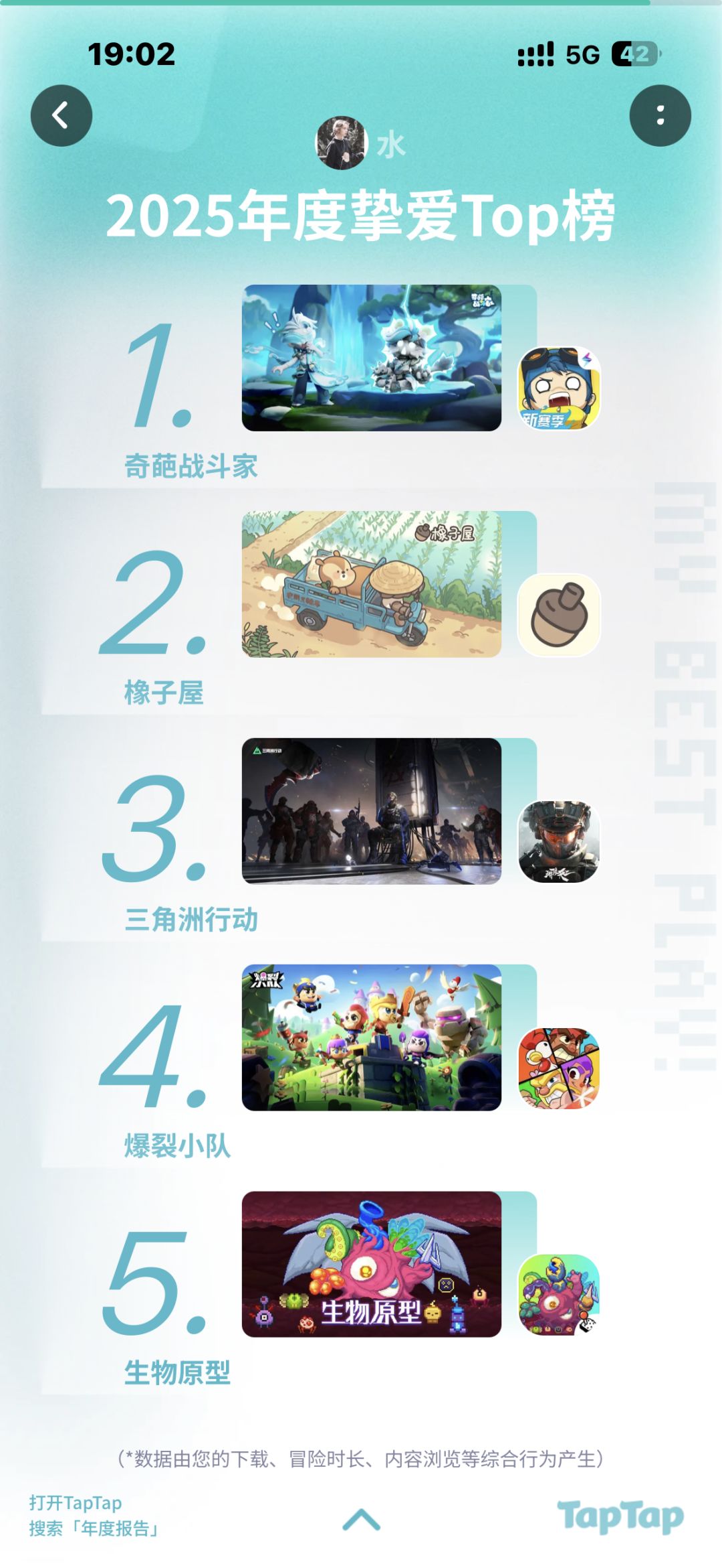 依然是你 2