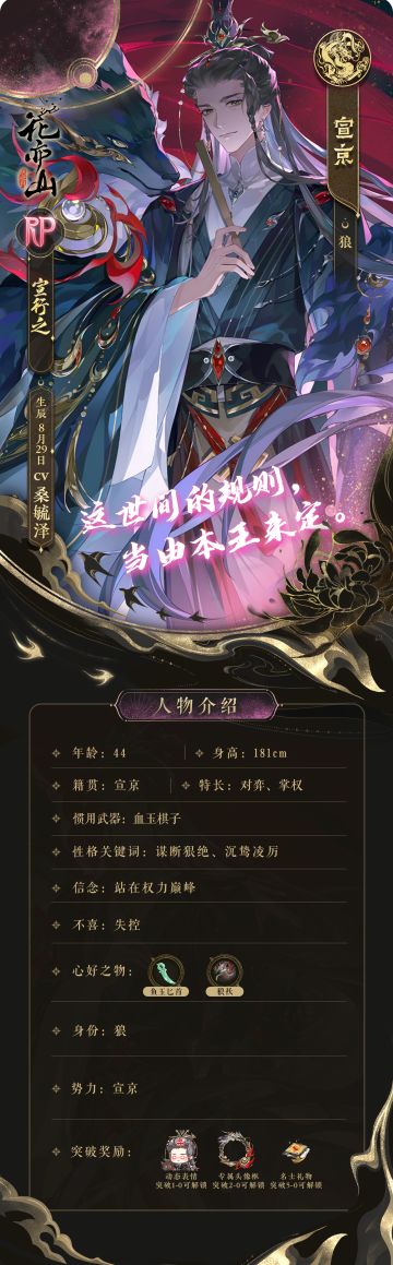 与狼同行丨新名士信息公开：RP宣行之