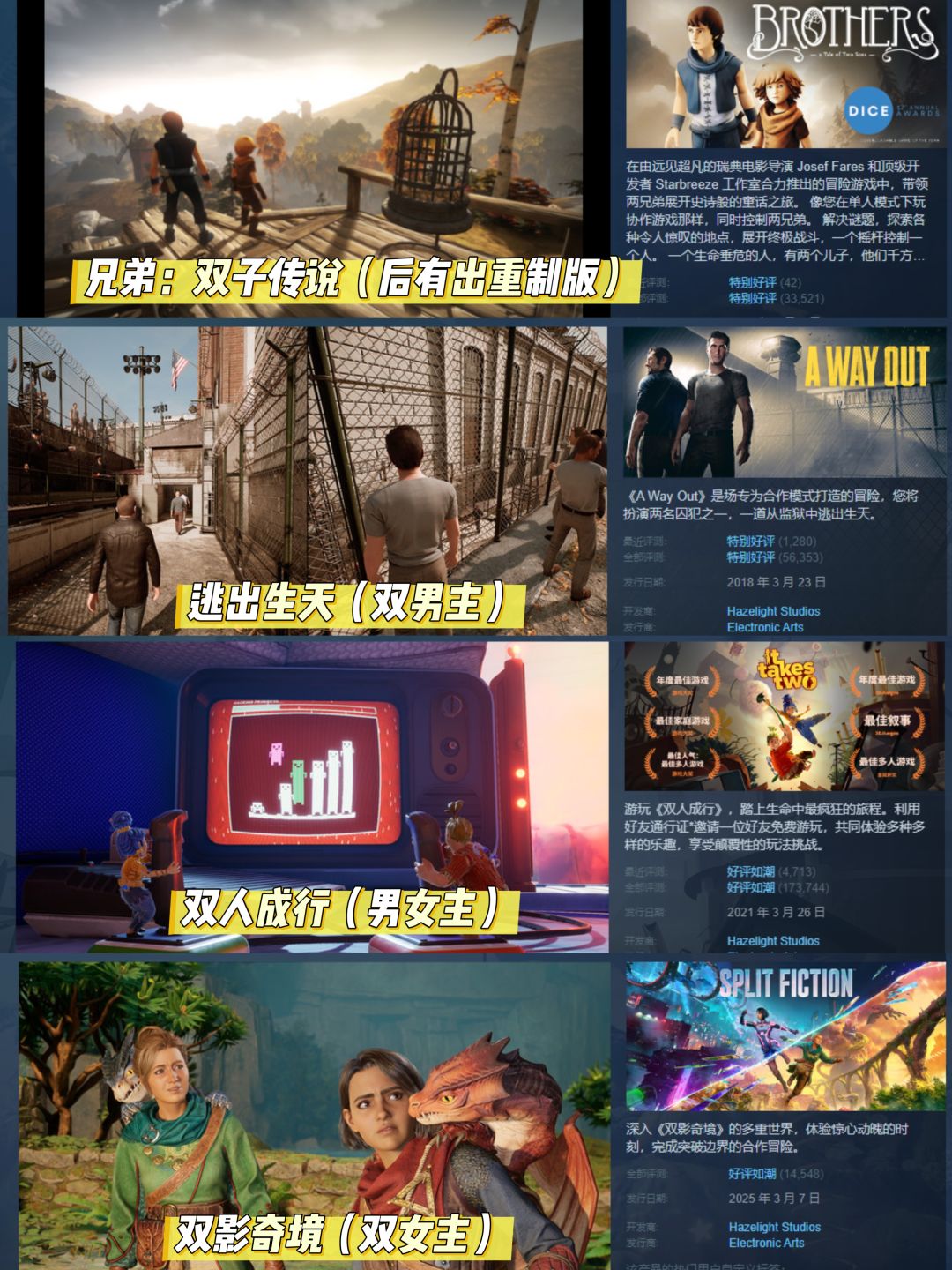 年度游戏预定?《双影奇境》未必适合所有人 2