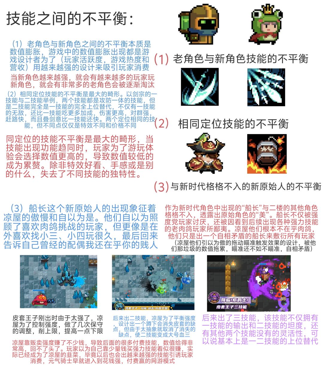 终于做完了，讨论元气骑士各种畸形的图 2