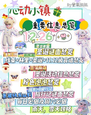 12.26重要信息全在这！总览攻略