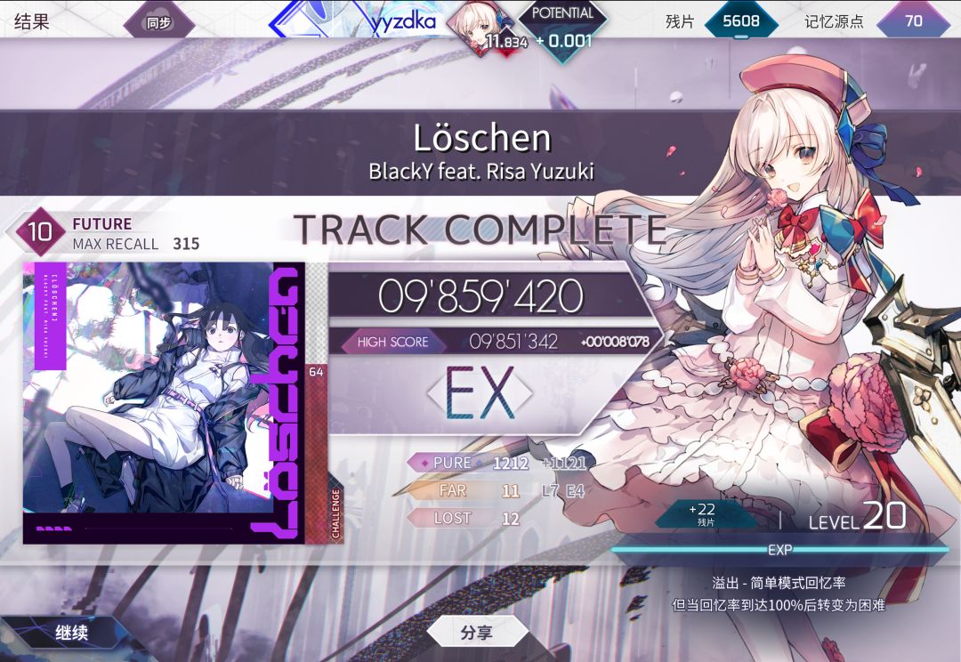 +0.002 1