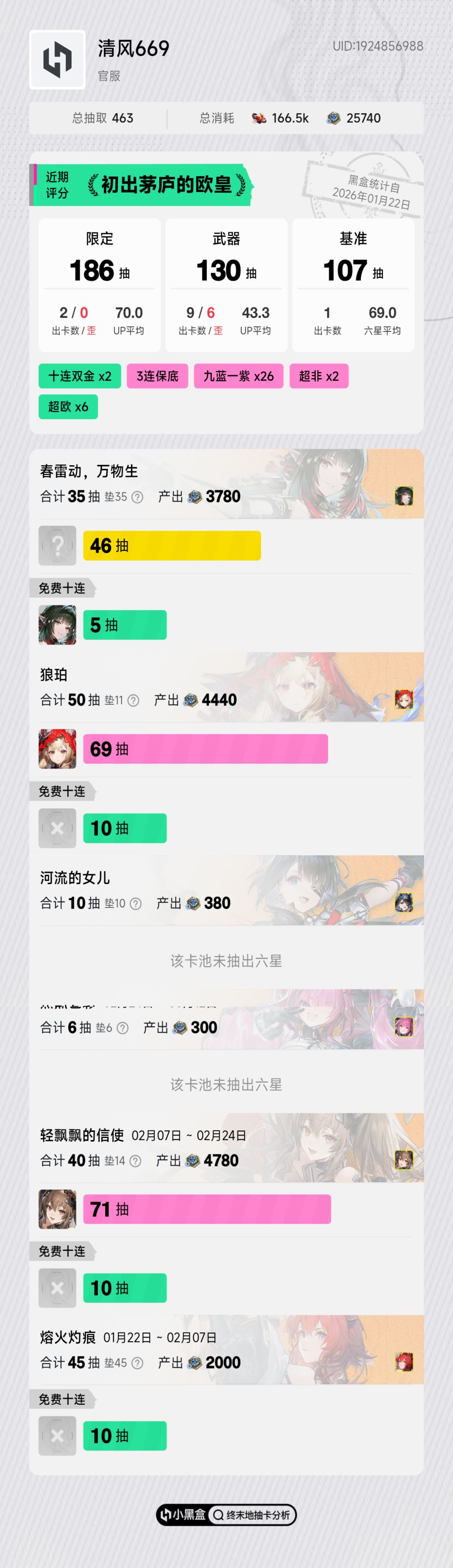 太非了 1