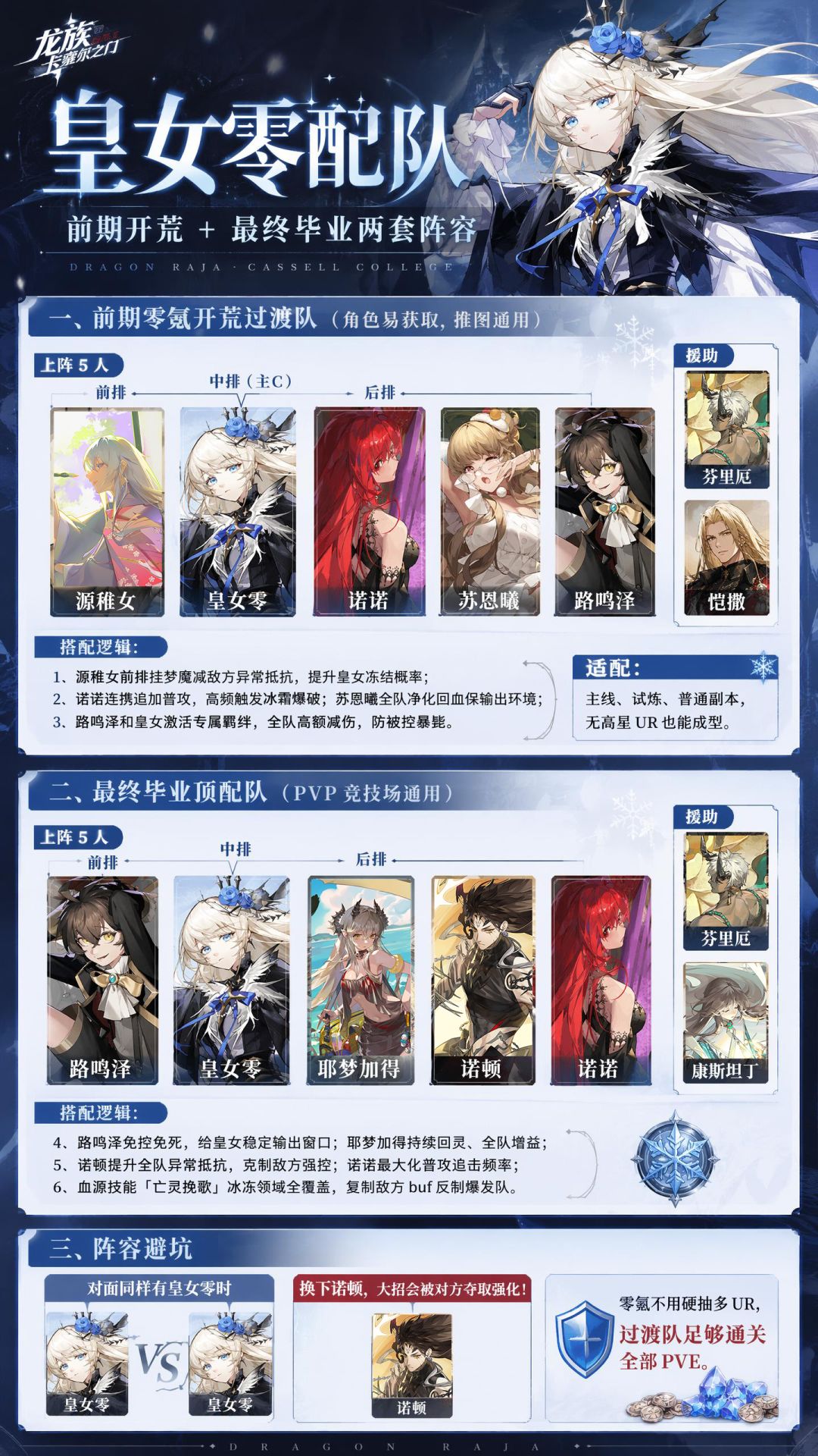 角色攻略篇 —— 皇女零 1