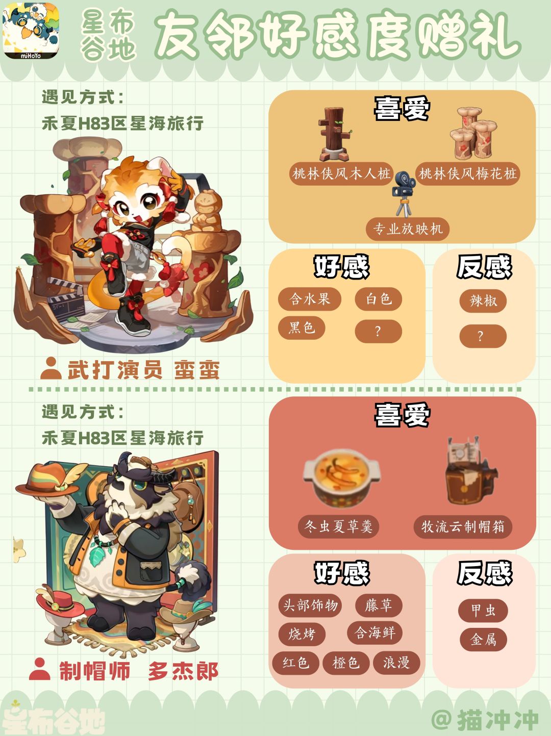 友邻赠礼好感度攻略|星布谷地 2