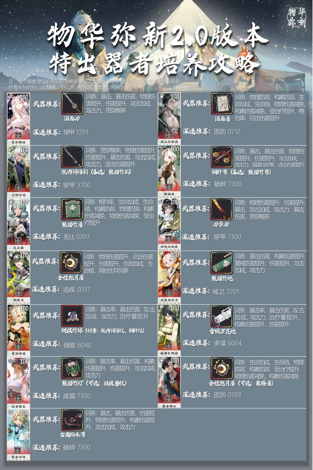 物华弥新2.0版本全红器者养成攻略 3
