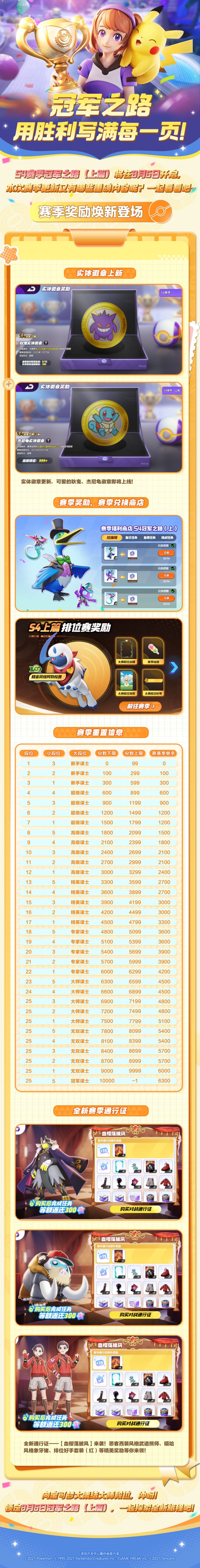 赛季奖励通行证焕新登场!S4赛季(上篇)爆料PART3!截图