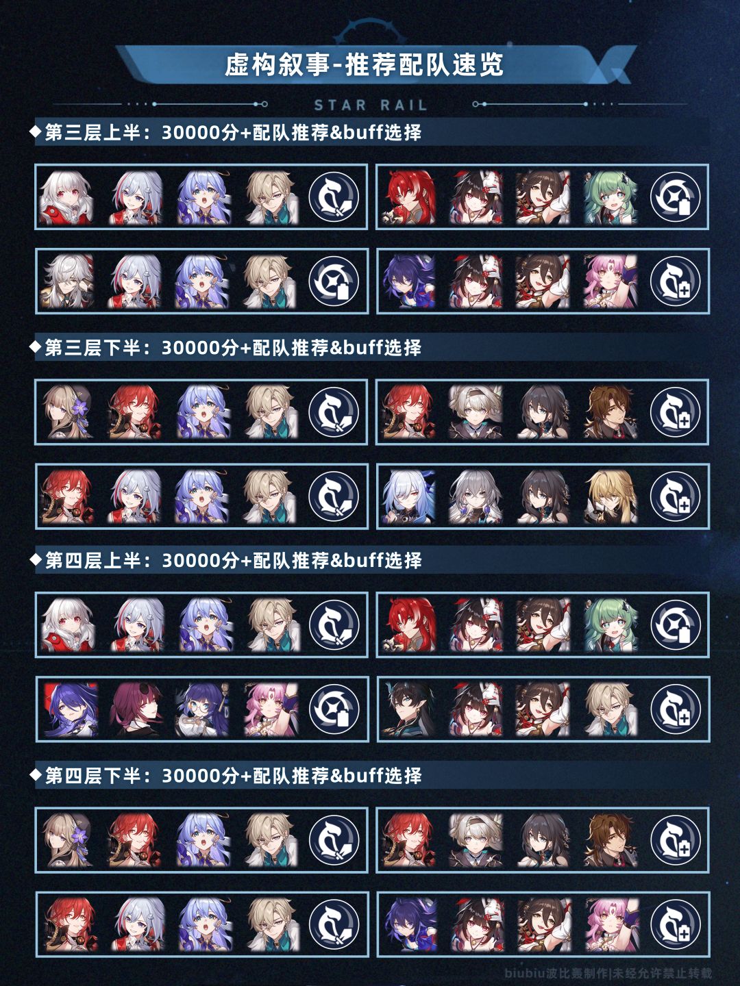 【V2.3攻略】虚构叙事向壁虚造通关一图流截图