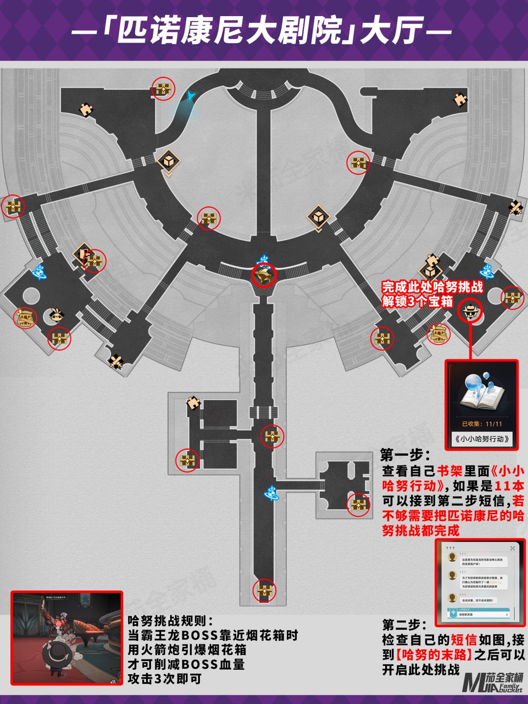【V2.2攻略】「匹诺康尼大剧院」全宝箱攻略 2