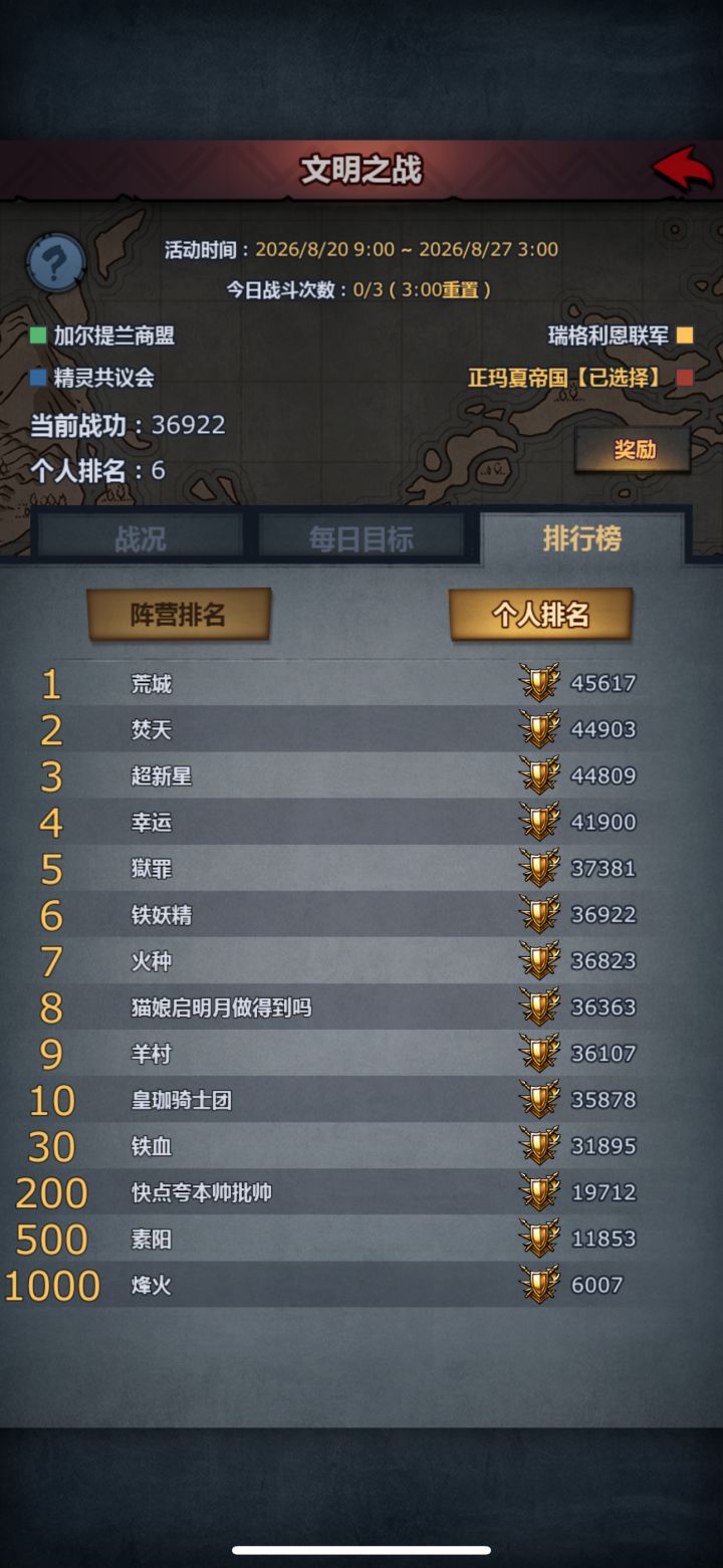 我先欣赏一下,等会就被大佬们当减速带过了截图