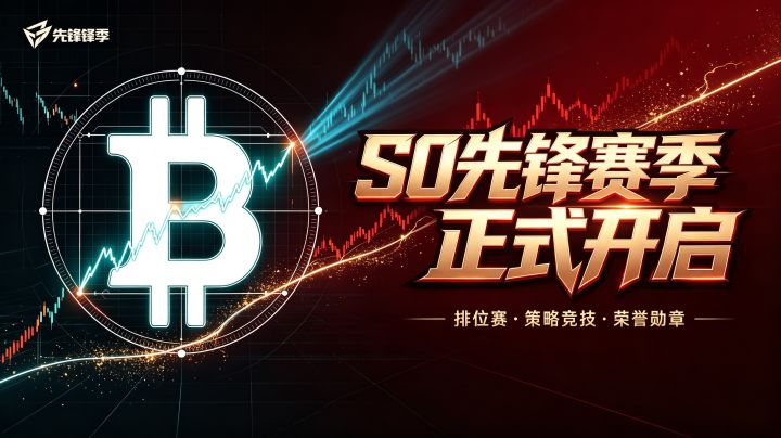 S0赛季正式开启冲击传奇 赢取限定徽章!截图