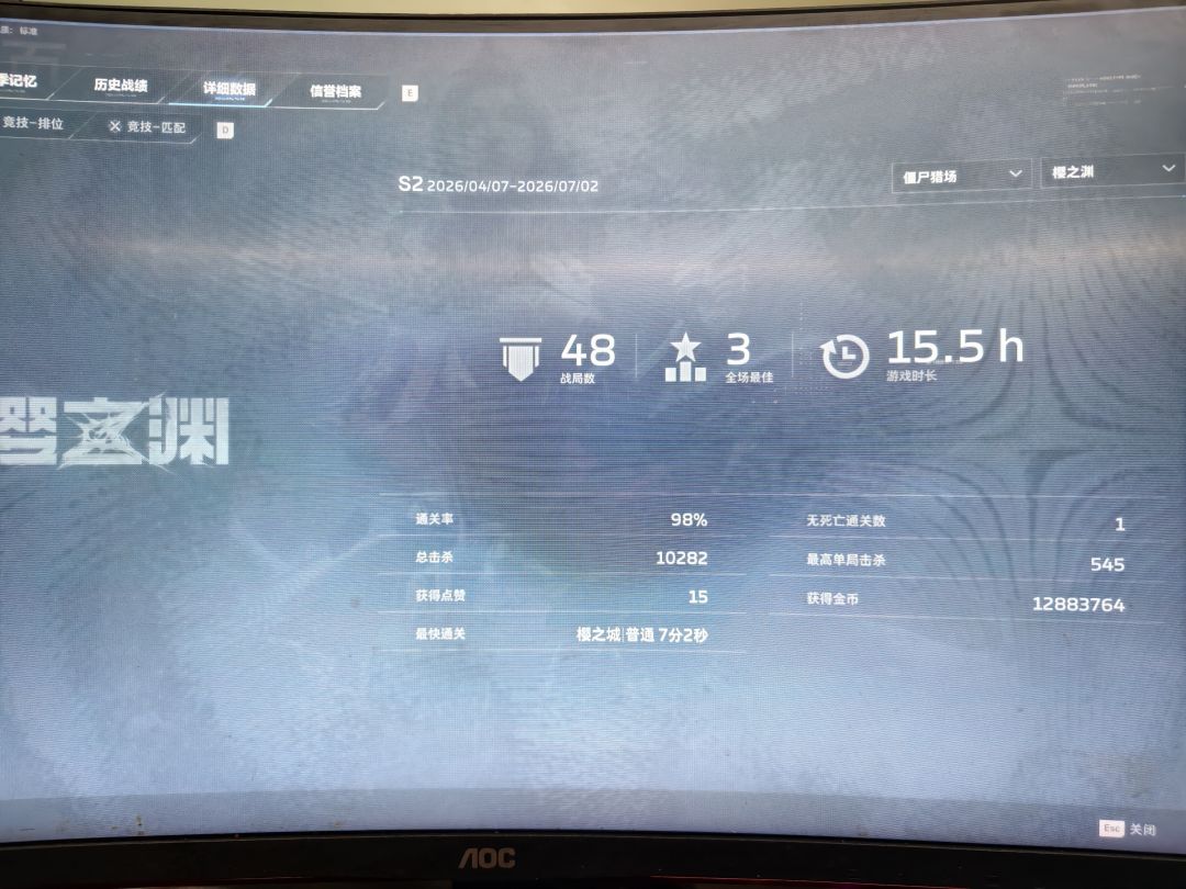 每次挨骂从不敢还嘴,只有我知道自己有多混 2