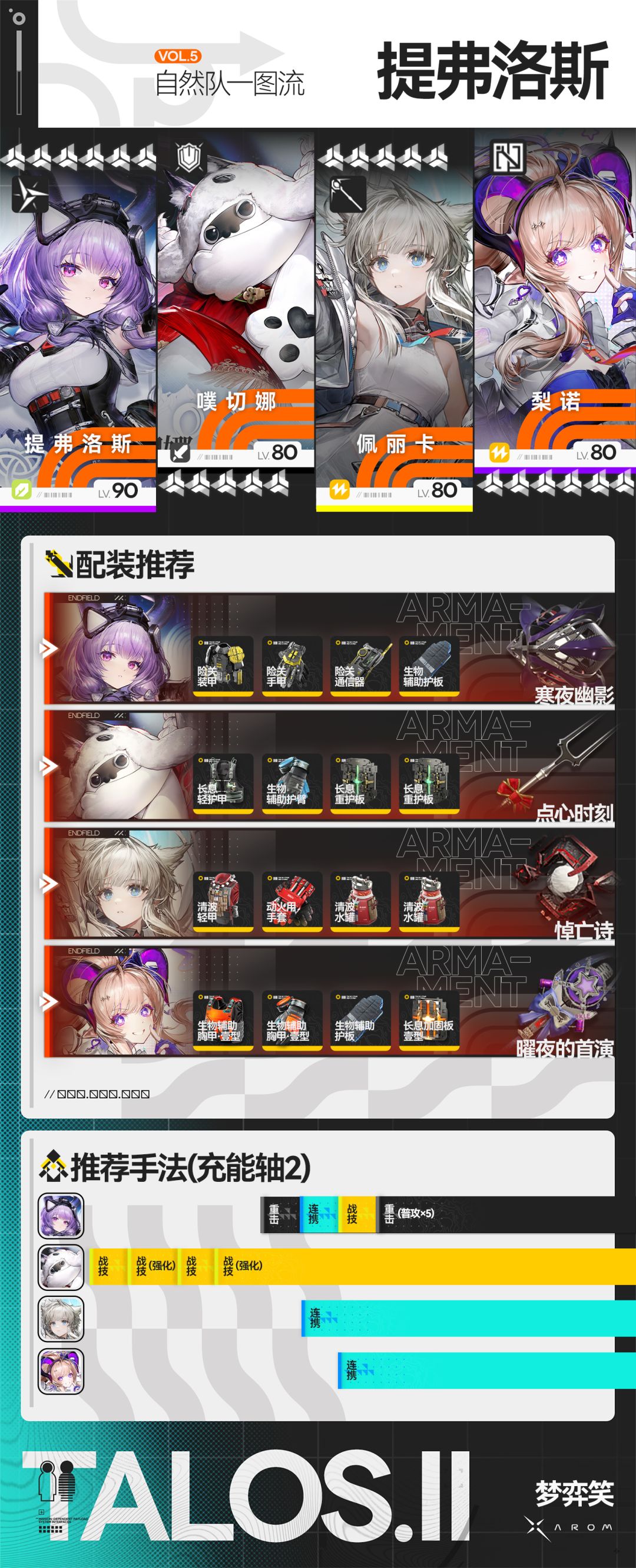 【噗切娜自然队进阶】 3