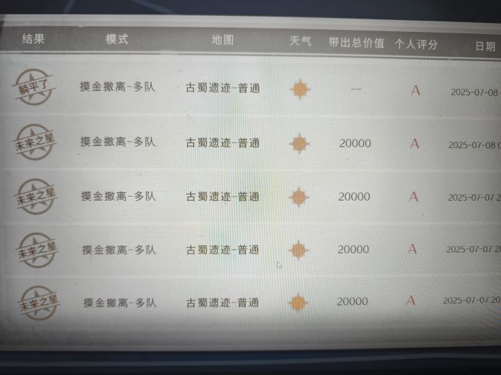 有没有会玩四队的莉莉,可以带截图