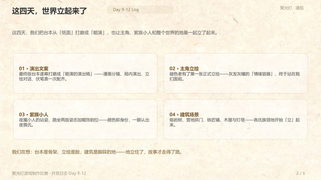 《代号:灯塔》开发日志 04 Day 9-12 2