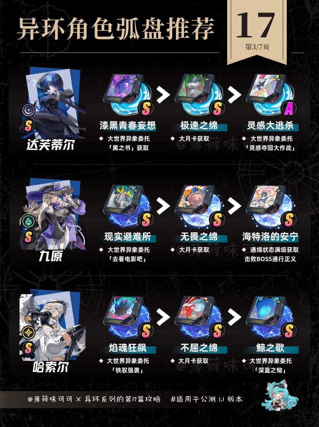 异环1.1版本全角色弧盘推荐 3