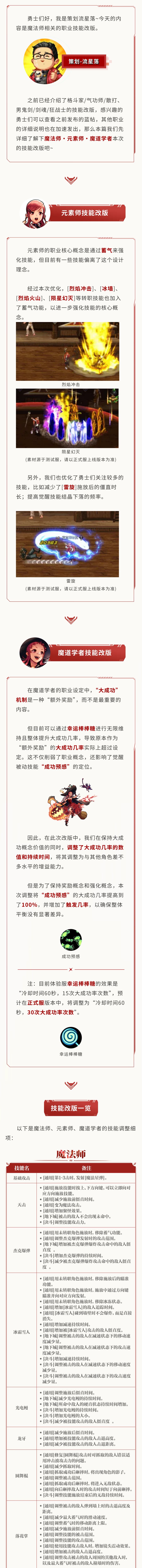 【策划蓝帖】魔法师·元素师·魔道学者改版 1