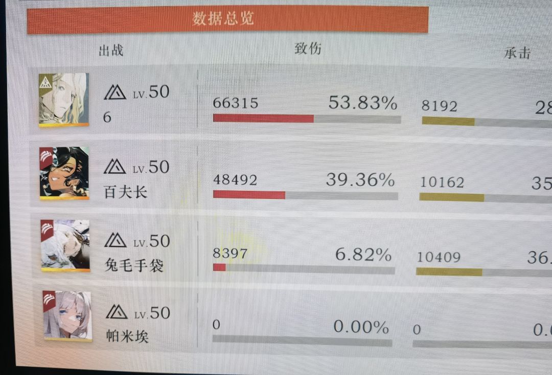 萌新的15-2过了哦耶 2
