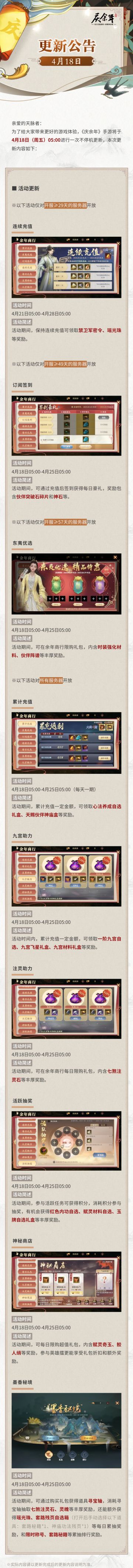 【公告】4月18日更新公告