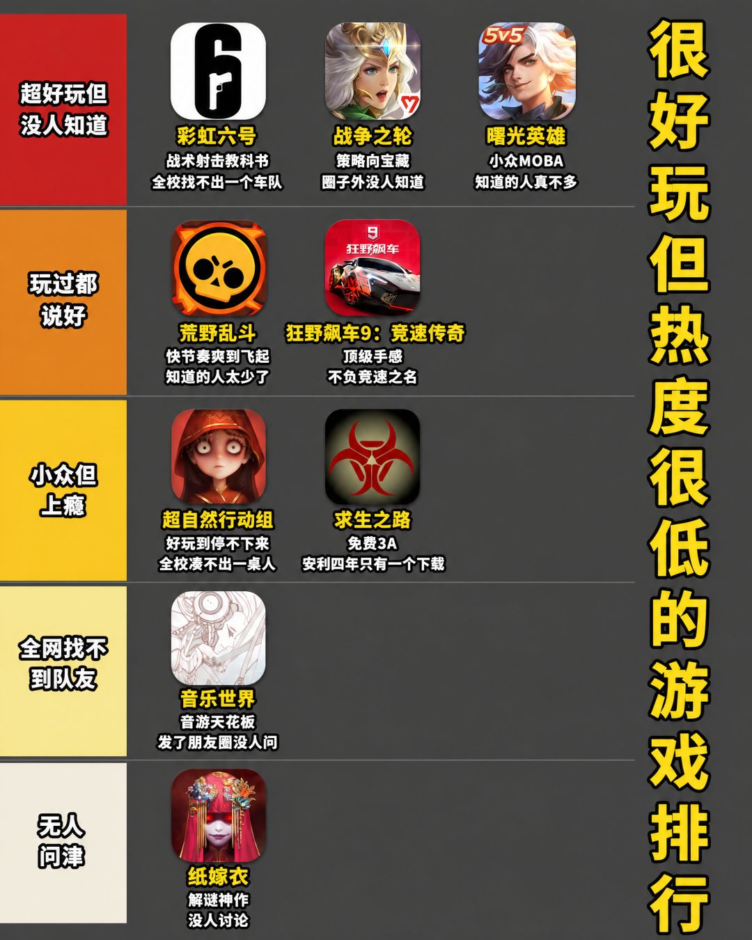 来几款真正冷门的游戏 2