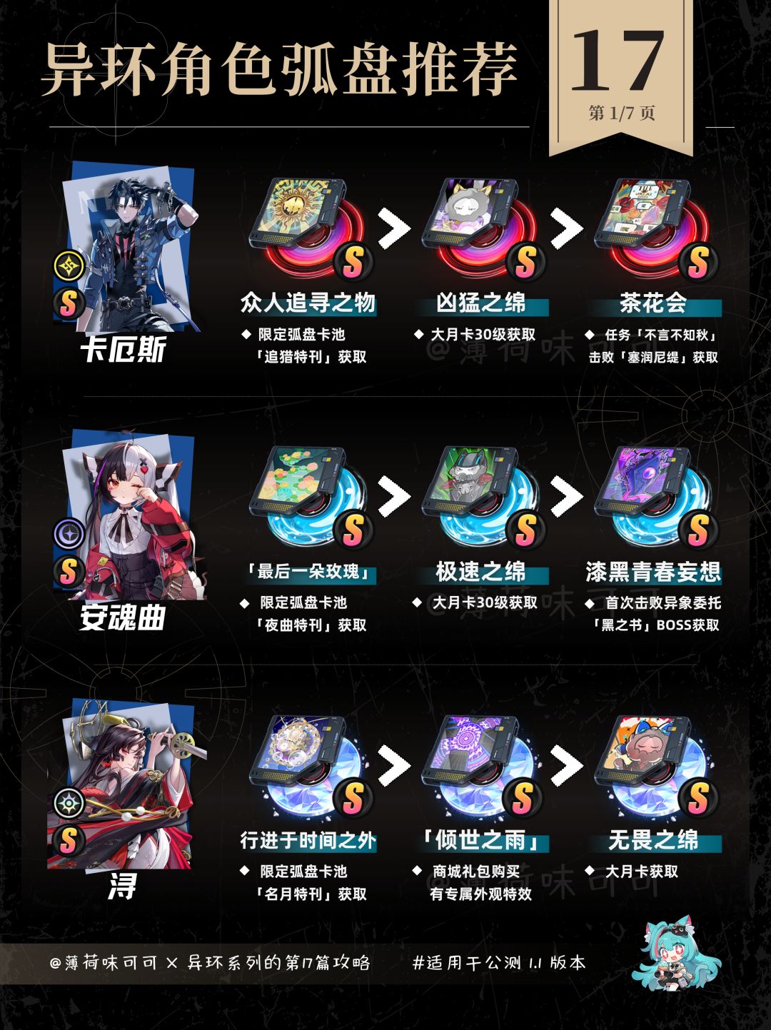 异环1.1版本全角色弧盘推荐 1