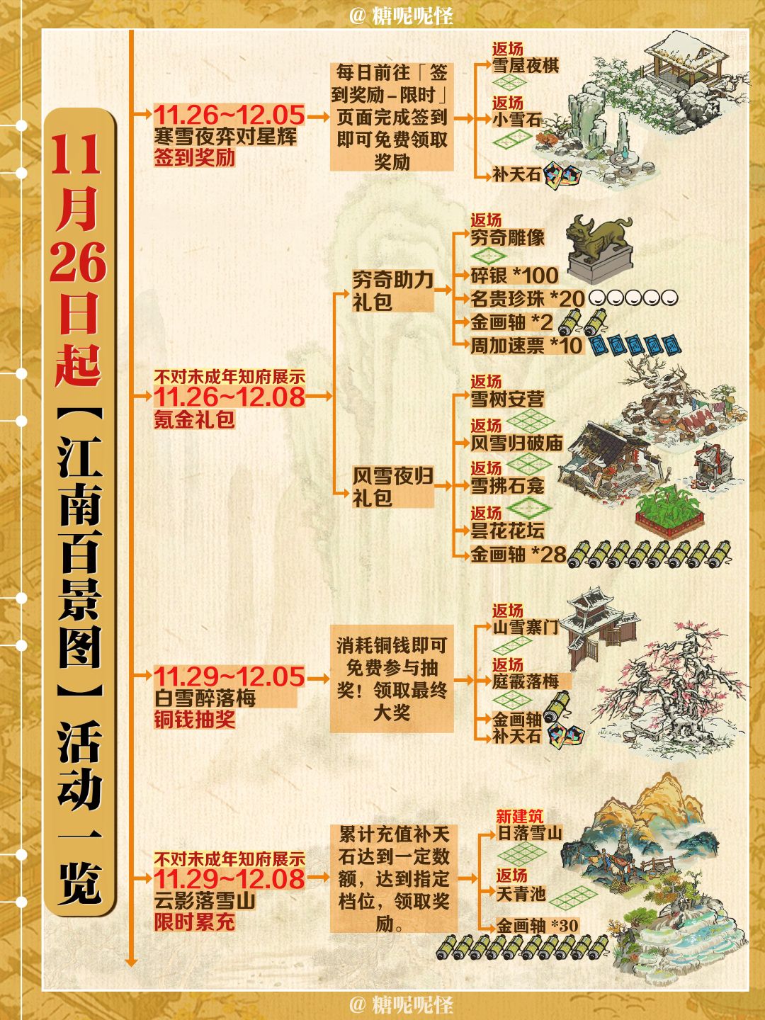 今日起（11月26日）江南百景图活动一览图 3