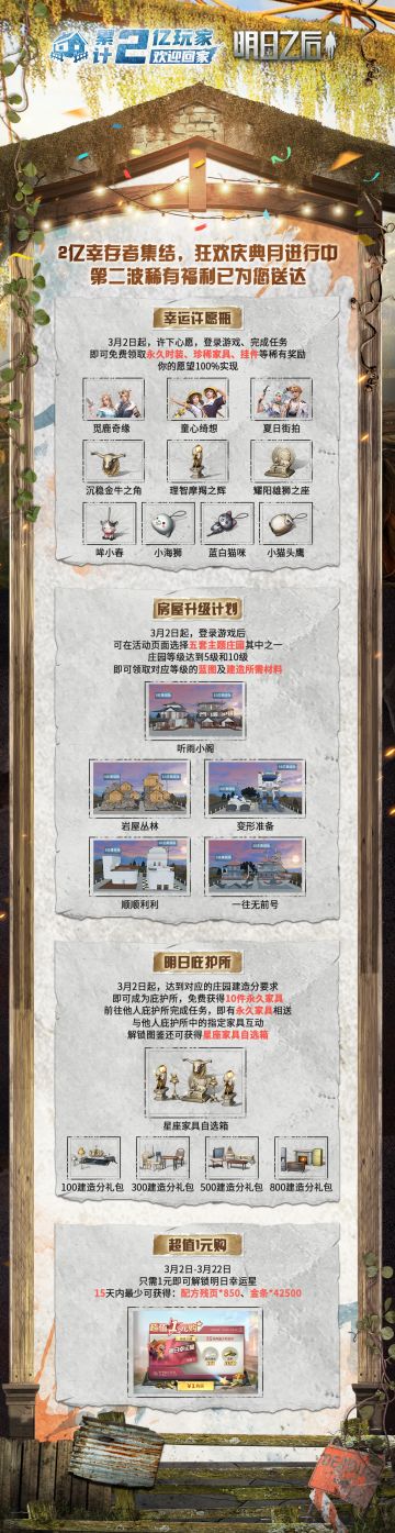 2亿幸存者集结，狂欢庆典月第二波福利活动现已上线！