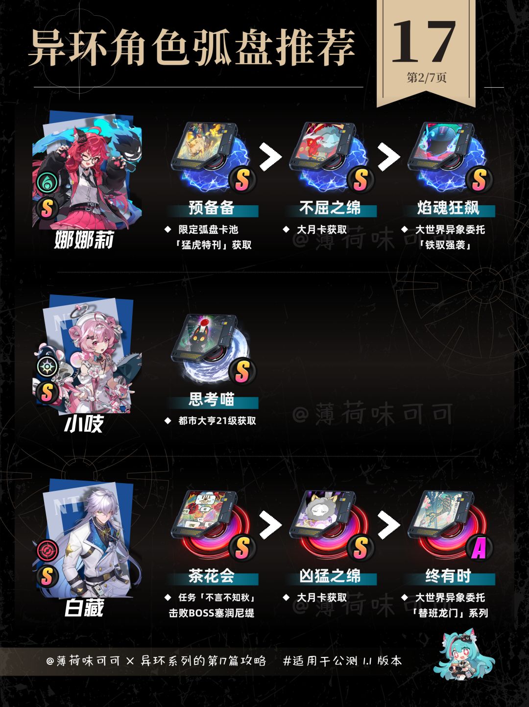 异环1.1版本全角色弧盘推荐 2