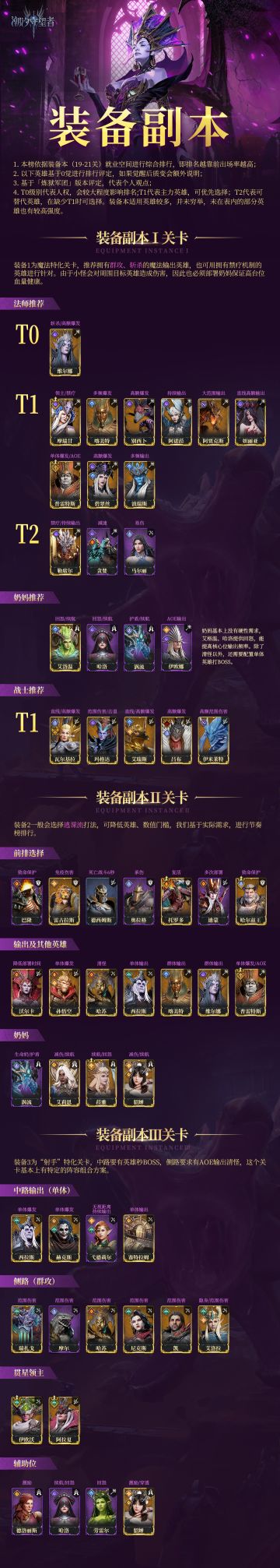 潮汐守望者：萌新指南，装备本19-21关节奏榜