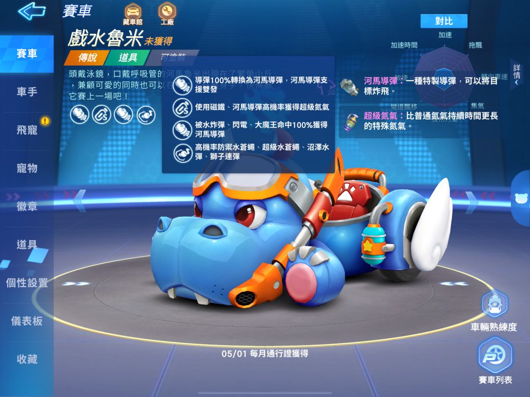 CREAM BUNNY&戏水鲁米&奶油甜甜圈 5