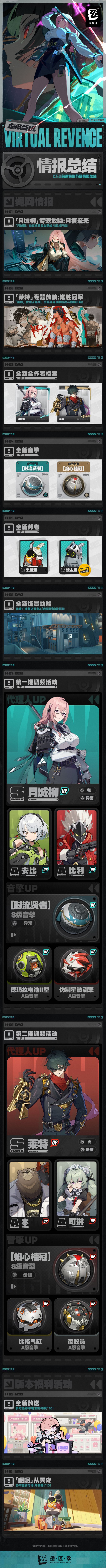 《绝区零》1.3版本前瞻特别节目 | 情报总览 2