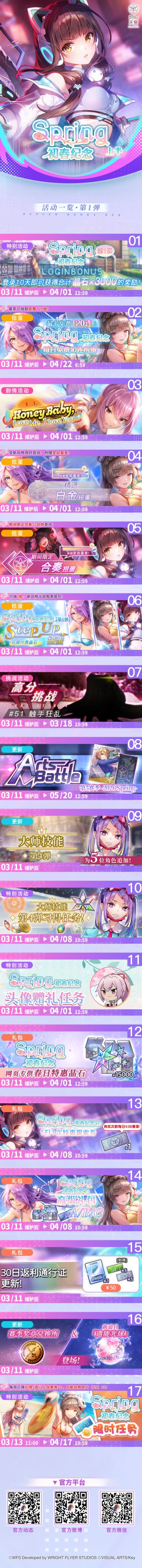 《炽焰天穹》初春纪念上半･第1期活动一览