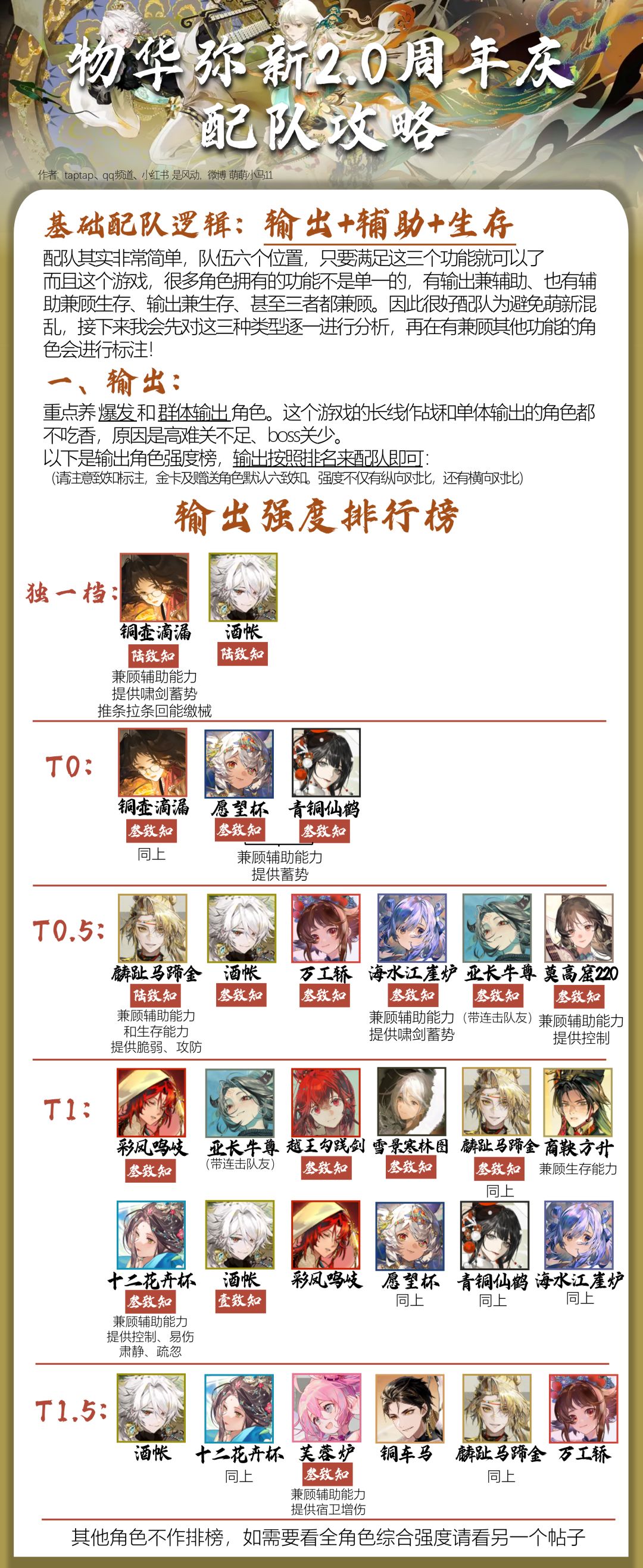 物华弥新2.0周年庆版本配队攻略 2