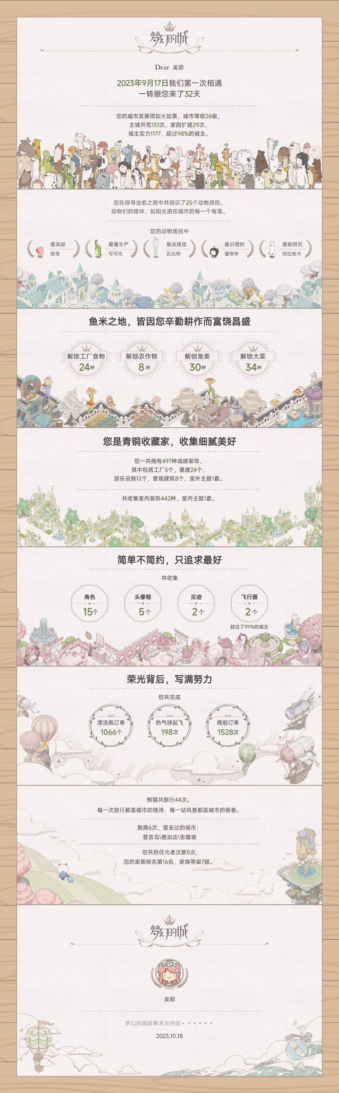 梦幻的城 1