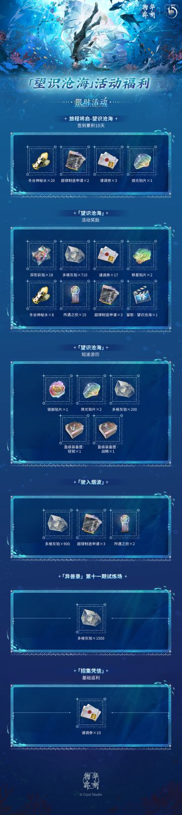 「望识沧海」活动福利概览