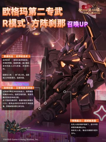 《坎公骑冠剑》机甲战士·新装备上线