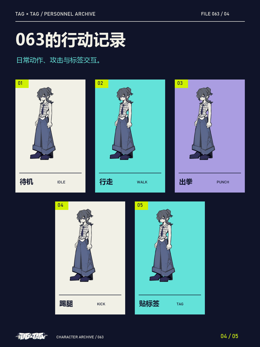 人物设计01:ta没有名字,只有一个编号 4
