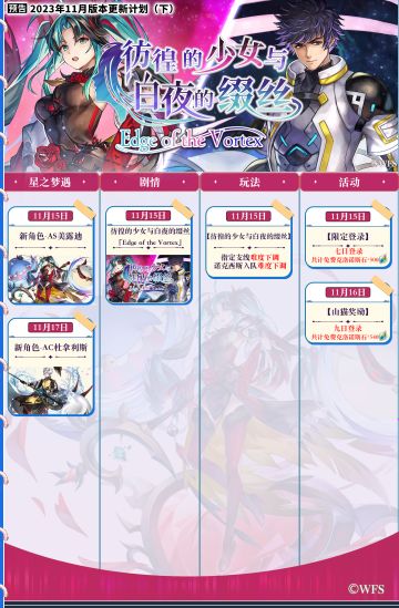 版本计划 | 2023年11月版本更新计划（下）