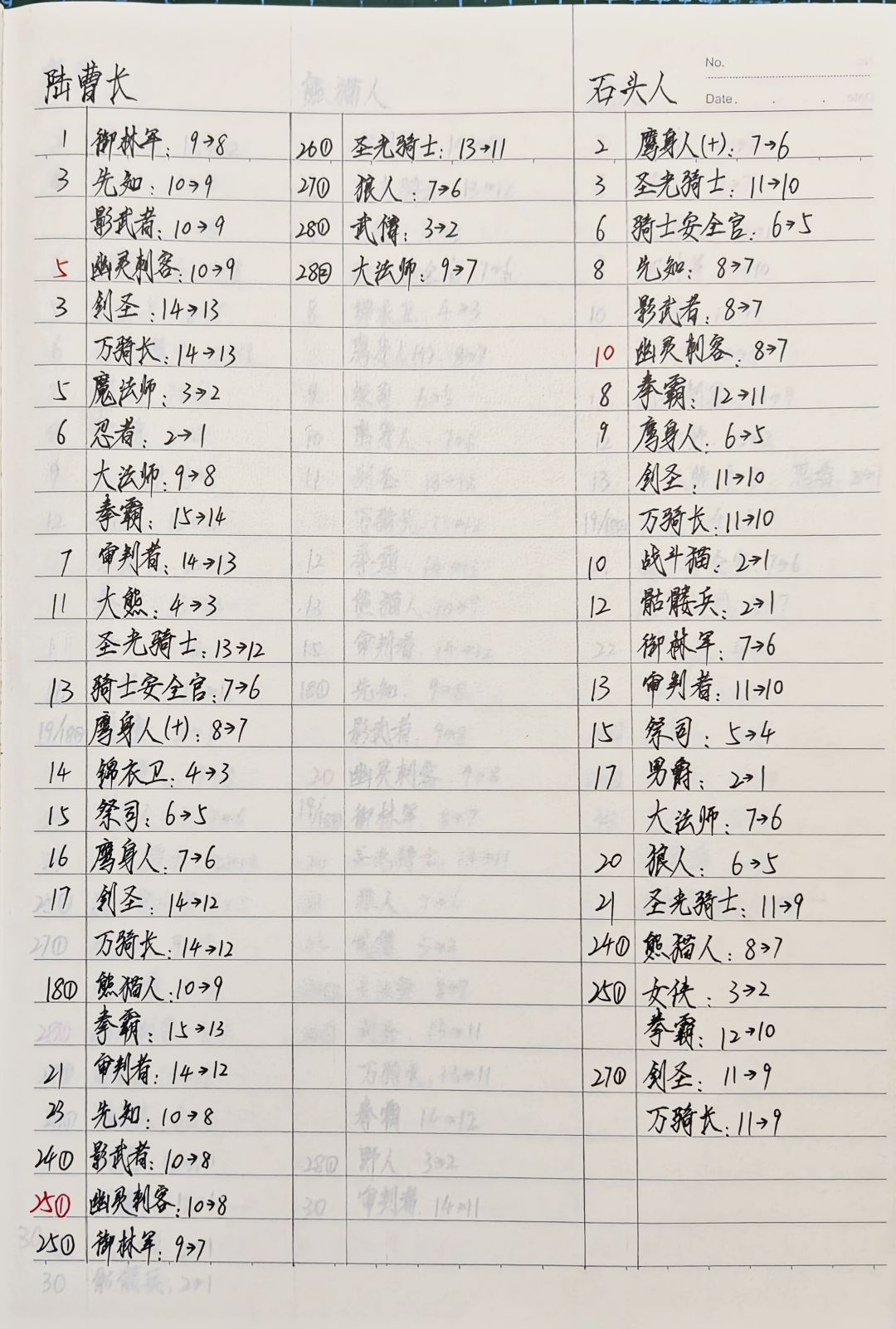 米拉奇减刀更新 9