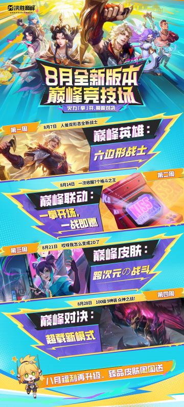 《决胜巅峰》8月全新版本「巅峰竞技场」即将开启！