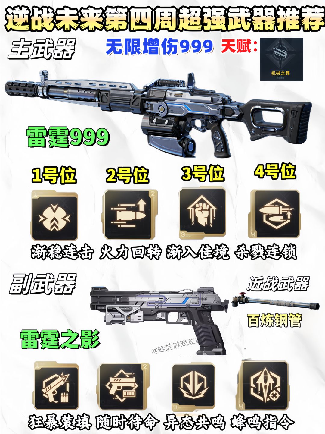 【首发征集】逆战未来第四周最新武器搭配 3