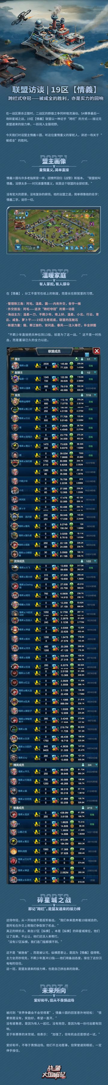 联盟访谈 | 19区【情義】：跨栏式夺冠 被成全的胜利