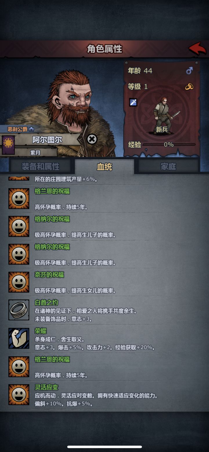 到底生不生,说个数截图